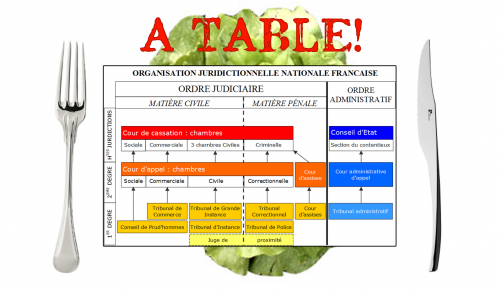 A-table!.png